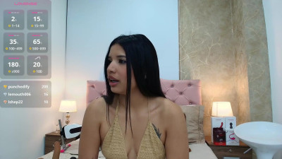 Watch nicol_alvarez recorded live streams from Chaturbate on 2025/05/03, Cam Archive